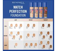 Rimmel Match Perfection Liquid Foundation With SPF 20 402 Bronze