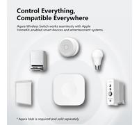 Ring Alarm Motion Detector, New