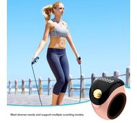 Ring Counter - 5 Digit Finger Clicker Counter with Electronic Digital Display | Prayer Beads Tally Counting Tool, Manual Counting Tool for Golf, Goods, Lap, Knitting