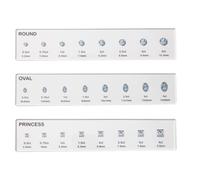 Ring Cutter - Gem Measuring Tool Diamond Guide Kit | Carat Size Comparator Oval Square | Professional Jewelry Ruler for Evaluating Different Shape