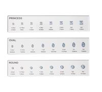 Ring Measuring Tool: Precise Finger Size Tool Set, Carat Measurement Accessory | Shape Design, Jewelry Making Theme, Structure