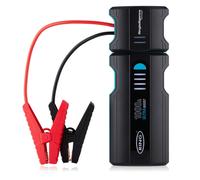 RING ULTRABOOST 1000A Car Battery Jump Starter Power Pack - Safely Starts Up to 5 Litre Petrol and 2 Litre Diesel Engines - Battery Booster with Jump Leads, Portable USB Powerbank and LED Torch