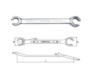 Ring Spanne TOPTUL AEEA1618