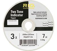 RIO Products Two Tone Indicator Tippet - 5x, Black/White
