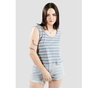 Rip Curl Amy High Waist Shorts light blue 26