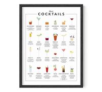 RipGrip Drink Wall Art - Alcohol and Menu Bar Print for Wall Hanging, Bar Artwork, Bartender Pictures Wall Decor, Kitchen Art Liquor Picture and Home Bar Decor (Black Frame, 12x16)