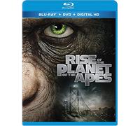 Rise of the Planet of the Apes