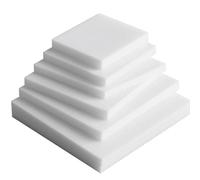 RISHORI PP Polypropylene Plastic Board 200mm*200mm Square Panel Industrial Polypropylene Sheet 1mm To 20mm For Engineering and Workshop Use,200mm*200mm*2mm 30pcs