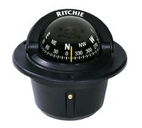 RITCHIE Explorer built-in compass 2"3/4 black/blac - 1 PC - 25.081.01 - 2508101