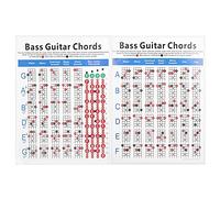RiToEasysports Guitar Chord Chart, Bass Guitar Chords Chart Electric Bass Finger Guide 4 String Reference Tool with Major Minor Dominant Seventh Chords for Beginners Teachers