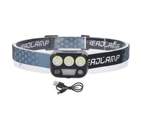 RiToEasysports Headlamp Flashlight, Rechargeable Headlight Ultra Bright 90° Adjustable 5 Lighting Modes with Type C Charging for Outdoor Hiking Fishing Running