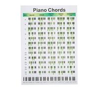 RiToEasysports Piano Chord Chart, Piano Chords Poster Art Paper Educational Fingering Chart with 60 Chords 5 Types for Beginners Songwriters Musicians (L)
