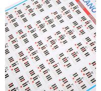RiToEasysports Piano Chord Tabs for Beginners - Large Volume Wall Sticker with 60 Different Chords - Ideal for Piano Rooms and Music Lessons At School