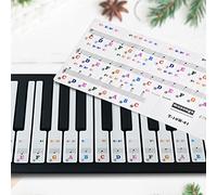 RiToEasysports Transparent Piano Keyboard Sticker Set 61-Key Coated Adhesive Music Notes for Beginners Easy Installation Children PVC MultiColor
