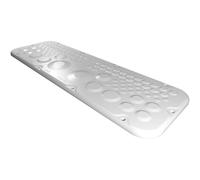 Rittal AX Flange 149x447mm Plastic Grey 1pc