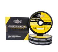 Riverruns Fly Fishing Tippet with Holder, Clear Fluorocarbon Material Leader Line, Fast Sinking Invisible Fly Fishing Line 0x-6x 110-150Yards (flurocarbon tippet 0x1x2x)