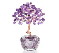 RIVIEVAL Purple Handmade Rose Quartz Crystal Tree - Healing Gemstone Decor, Chakra Tree & Lucky Birthday Gift for Women