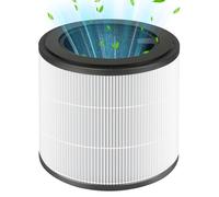 Riwer Replacement Filter True HEPA Compatible for Philips 800 Series Air Purifier AC0830/10 AC0820/30 AC0820/10 AC0819/10, Replace Part FY0194/30, H13 Air Clean
