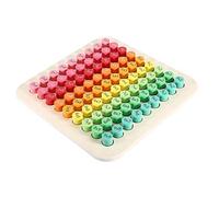 RIZGHWOY Wood mathematics: Multiplication Table for Rules, Early Learning Toys for 3 Years or More, Durable Wood Material