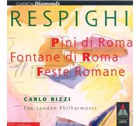 Rizzi/Lpo - Pini di Roma