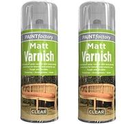 RIZZIIZ Clear Varnish Spray, Matt Finish Protective Coating, Fast Drying, Multipurpose Wood Sealer for Wood, Metal & Plastic, Interior & Exterior Use, Durable Transparent Spray, 250ml (2 Pcs)