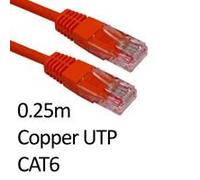 RJ45 (M) to RJ45 (M) CAT6 0.25m Red OEM Moulded Boot Copper UTP Network Cable