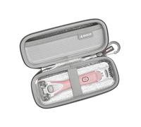 RLSOCO Hard Case for Gillette Venus/Schick Hydro Women's Razor(Case Only)
