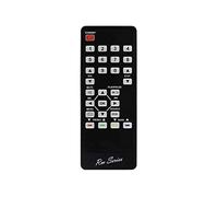 RM Series Remote Control Compatible with IWANTIT I150W10 iPH10011 iPH1011 IPOD8010 ISBT10013 IW900