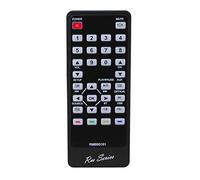 RM Series Remote Control Compatible with SHARP HTSB110 HT-SB110 HTSB140 HT-SB140 HTSBW110 HT-SBW110 HTSBW160 HT-SBW160