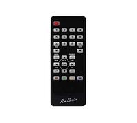RM Series Replacement Remote Control for Bush TB342