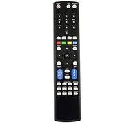 RM Series Replacement Remote Control for PANASONIC TX48C300