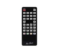 RM Series Replacement Remote Control for SONY SRSGU10iP