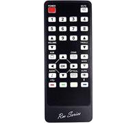 RM-Series Replacement Soundbar Remote Control for Philips HTL2111A/05 / HTL2111A05