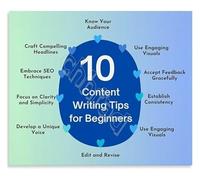 RNUMLIGH 10 Content Writing Tips for Marketers Poster Digital Marketing Guide Educational Wall-Art Office Study Decor(Unframed,12x18inch(30x45cm))