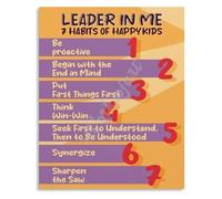 RNUMLIGH 7 Habits Leadership Character Education Metal Tin Sign Growth Mindset Social Emotional Learning Wall-Art For School Classroom Decor 8 X 12 inch