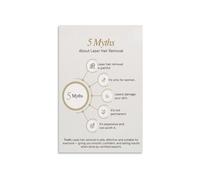 RNUMLIGH Aesthetic Science Poster Hair Growth Facts Educational Chart Visual Guide Canvas Wall-Art for Beauty Salon Spa Studio Decor(Framed,16x24inch(40x60cm))