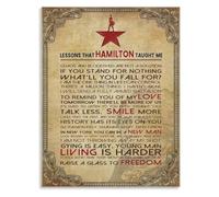 RNUMLIGH Alexander Hamilton's Lessons Poster, Historical Wisdom & Quotes Wall-Art for Study & Library(Framed,16x24inch(40x60cm))
