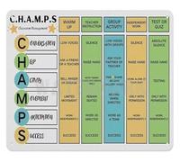 RNUMLIGH Behavior Expectations Poster Classroom Management System Metal Sign for Elementary School Teacher Supplies Wall-Art 8 X 12 inch