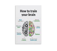 RNUMLIGH Brain Training & Cognitive Skills Guide Poster, Mental Exercise Infographic for Home Office Study(Unframed,16x24inch(40x60cm))