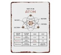 RNUMLIGH Classic Science Atom Knowledge Poster Aluminum Sign Man Cave Garage Wall Decor 8 X 12 in