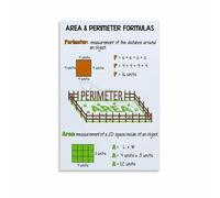RNUMLIGH Classroom Decor Math Poster - Essential Area and Perimeter Formulas, Geometry Study Print for Wall(Framed,08x12inch(20x30cm))