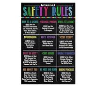 RNUMLIGH Computer Posters Set of 6 Internet Rules Keyboard Coding STEM Technology Wall-Art for Classroom Bulletin Board(Unframed,08x12inch(20x30cm))