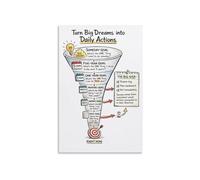 RNUMLIGH Counseling Office Decor Objective Planning Poster Daily Tasks Chart Motivational Educational Wall-Art for Therapists Home(Unframed,16x24inch(40x60cm))