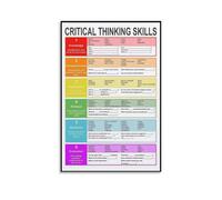 RNUMLIGH Critical Thinking Educational Poster, Reading & Writing Skills Development Chart, Classroom Decor for Teachers(Framed,08x12inch(20x30cm))