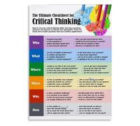 RNUMLIGH Critical Thinking Skills Educational Quote Poster Classroom Decor Inspirational Wall-Art Print for School Office Home Bedroom Living Room(Framed,12x18inch(30x45cm))