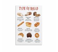 RNUMLIGH Culinary Canvas Art: A Guide to French Breads - Types of & More, Kitchen Wall Decor for Bakers Food Enthusiasts(Framed,12x18inch(30x45cm))
