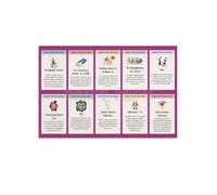 RNUMLIGH Disability Rights History Poster, Milestones Timeline for Awareness and Inclusion, Boho Wall-Art(Framed,08x12inch(20x30cm))