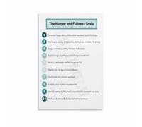 RNUMLIGH Eating Disorder Recovery Aid Poster Hunger and Fullness Scale Reference for Therapist Office and Safe Space Decor(Framed,08x12inch(20x30cm))