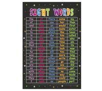 RNUMLIGH Educational Poster Sight Words and Word Families Chart for Classroom Decor Preschool Kindergarten Homeschool Supplies Teacher Resources Learning Materials(Unframed,08x12inch(20x30cm))