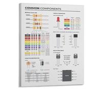 RNUMLIGH Electrical Engineering Wall-Art Common Circuit Components Poster Reference Chart for Students Professionals Decor(Framed,12x18inch(30x45cm))